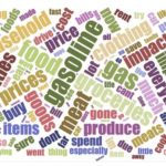 Prudential Pulse survey: Americans prepare for economy’s next act