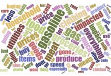 Prudential Pulse survey: Americans prepare for economy’s next act